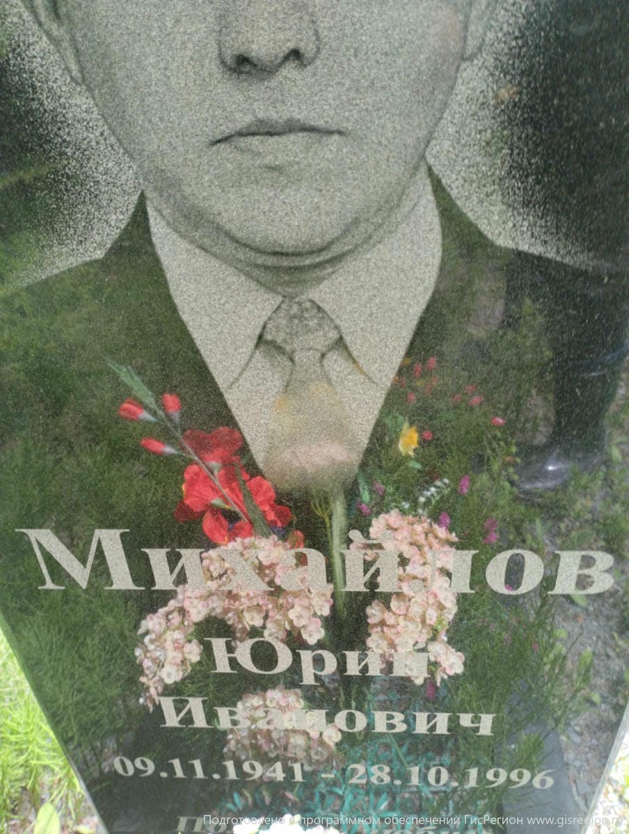 Михайлов Юрий Иванович
