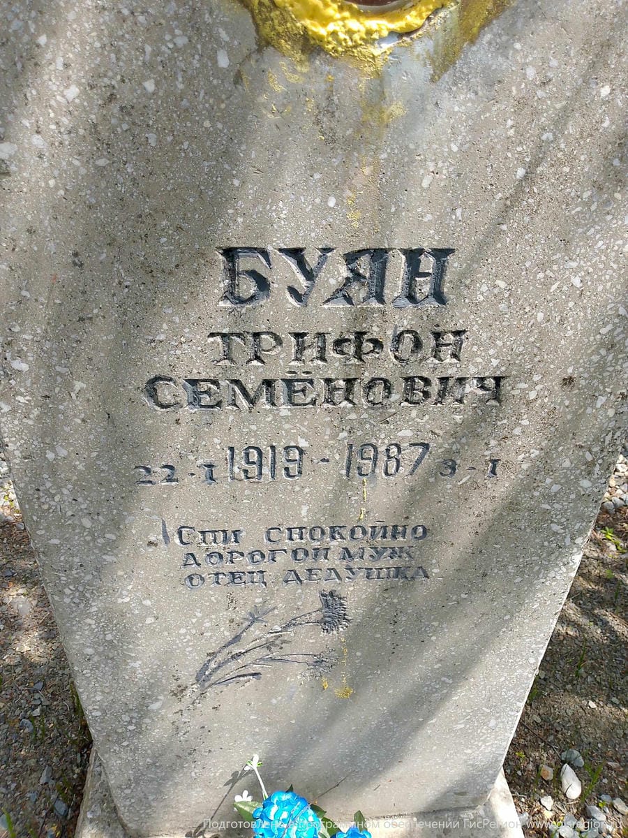 Буян Трифон Семенович