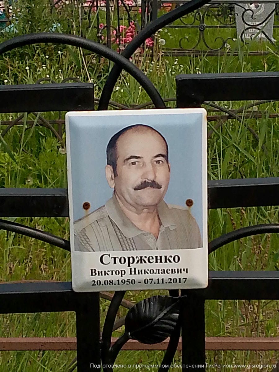 Сторженко Виктор Николаевич