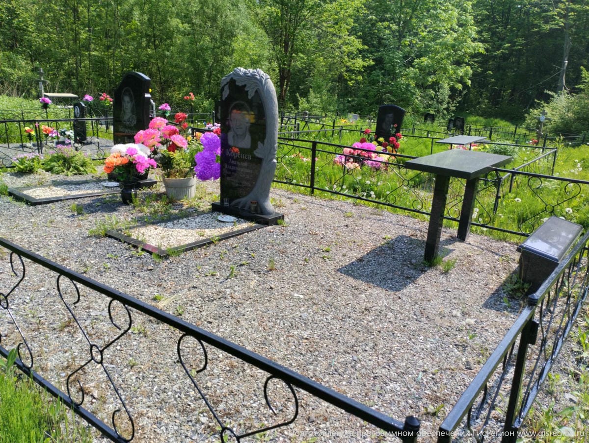 Коренив Анатолий Анатольевич