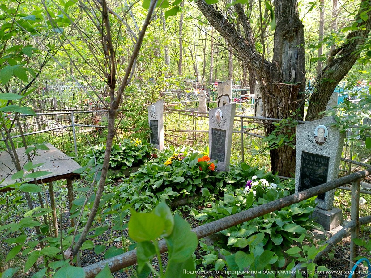 Кулыгина Клавдия Алексеевна