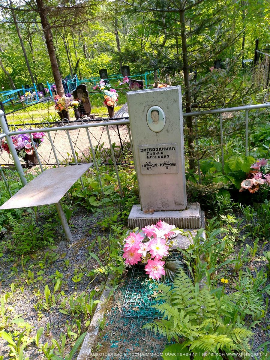 Загвоздкина Галина Егоровна