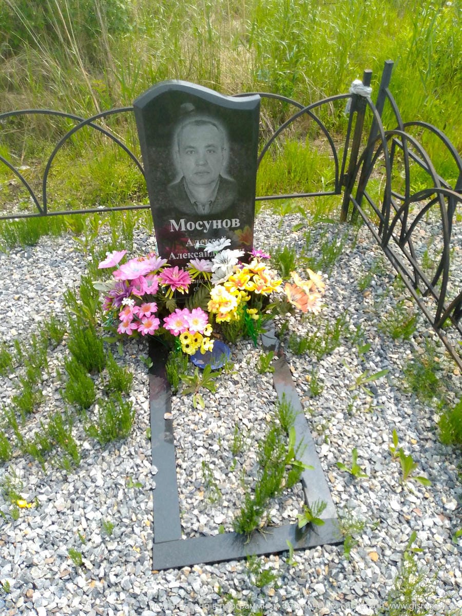 Мосунов Алексей Александрович