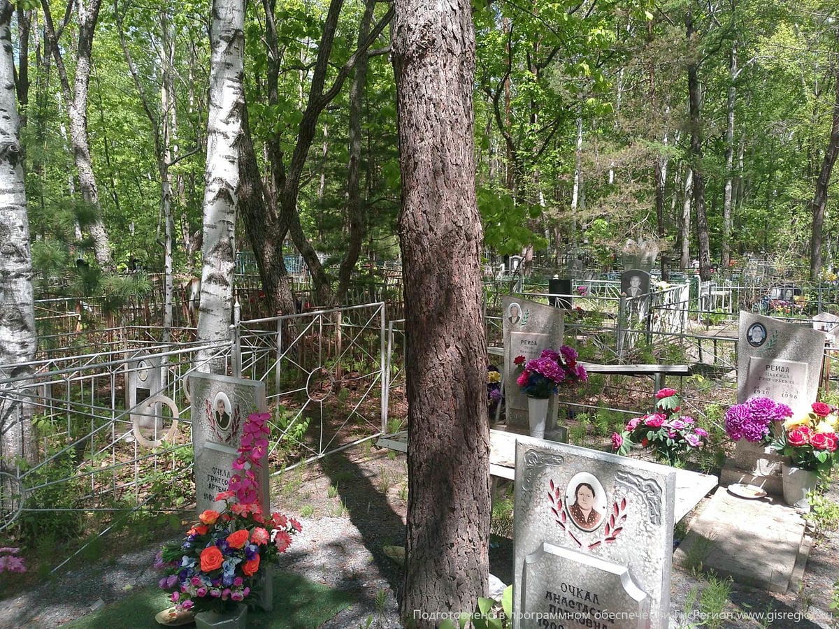 Очкал Григорий Артемович