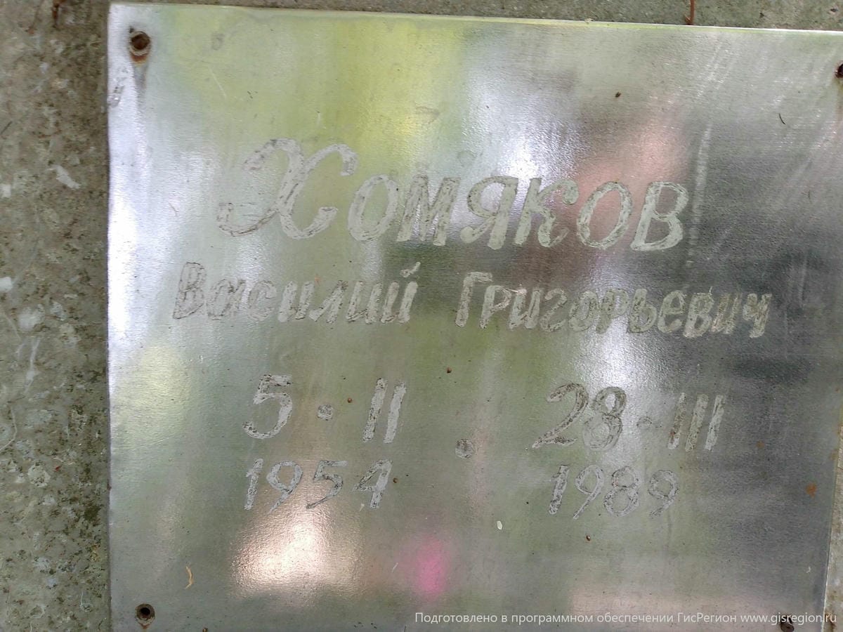 82aa117c-d04b-4132-a419-20cb01228c09 Хомяков Василий Григорьевич
