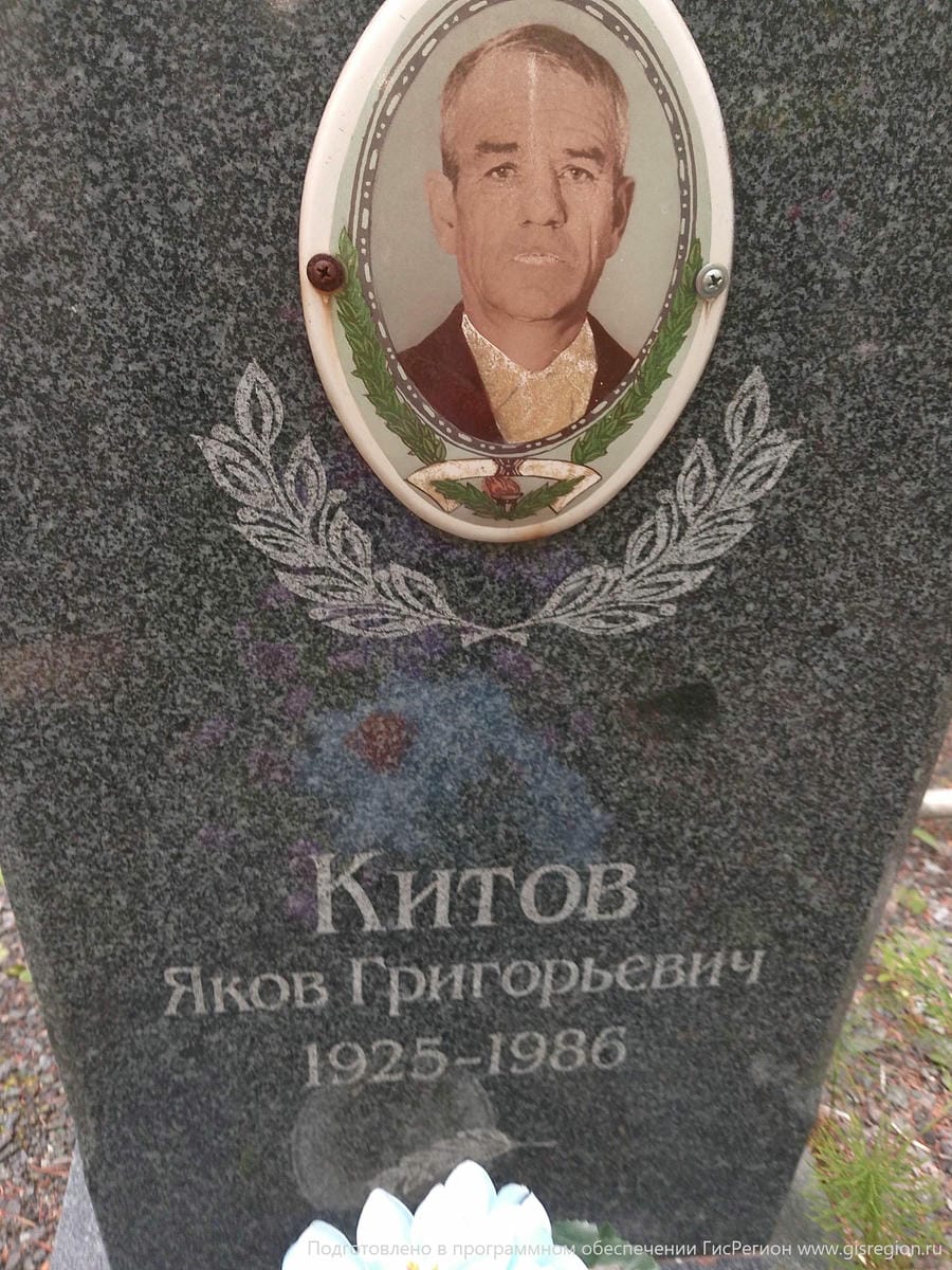 Китов Яков Григорьевич