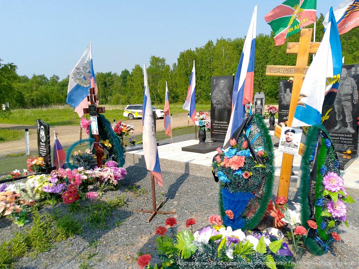 Федотов Александр Викторович