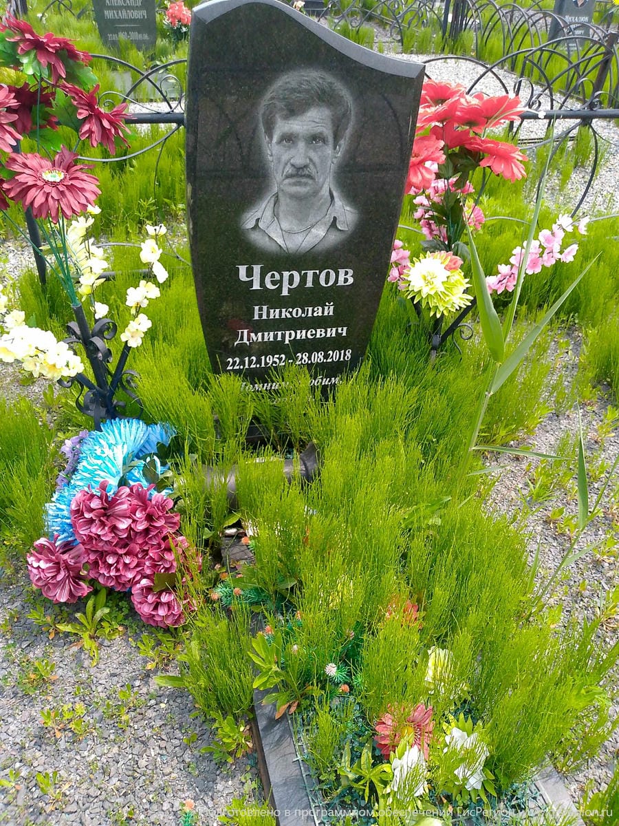Чертов Николай Дмитриевич