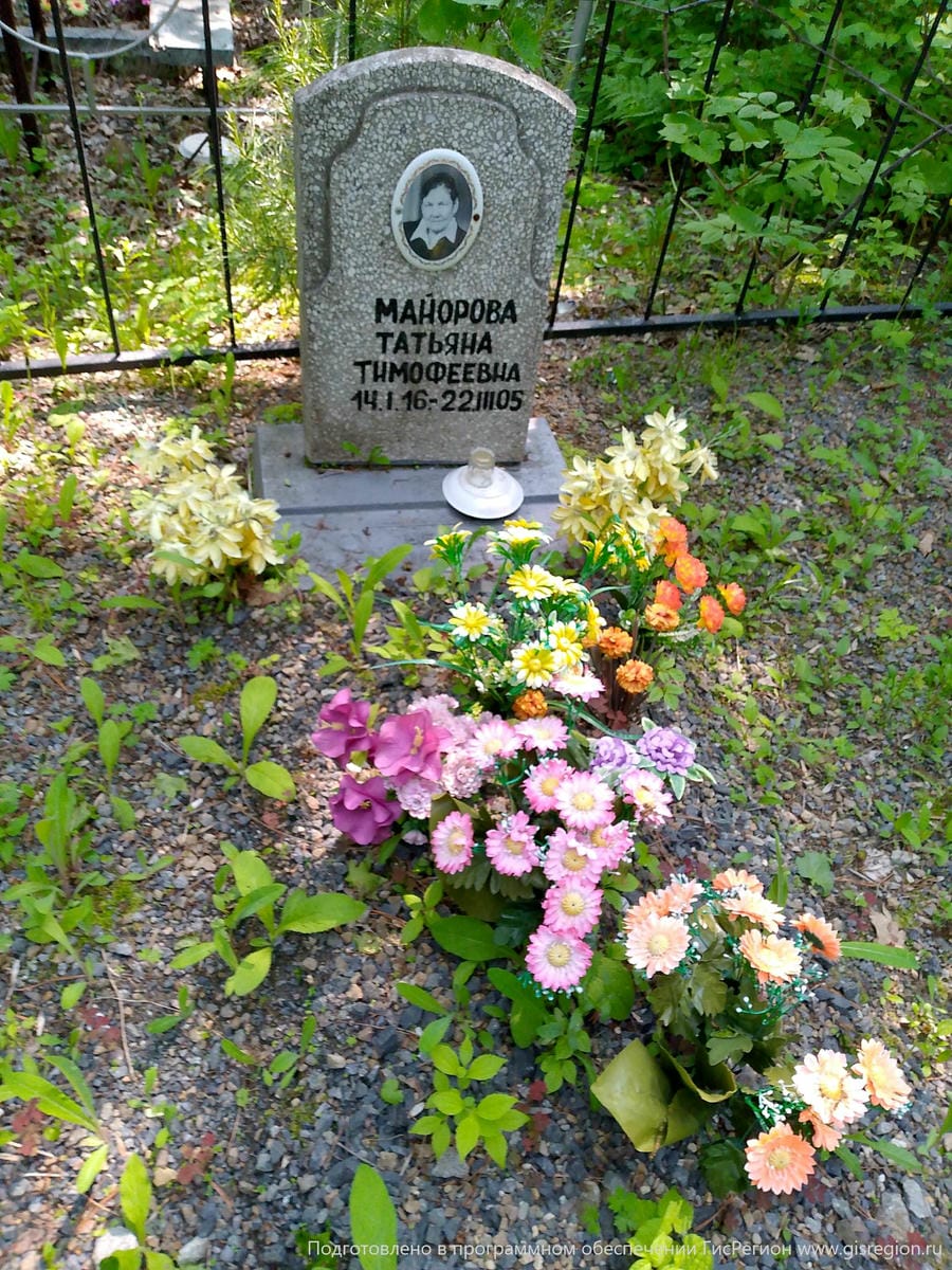 Майорова Татьяна ТИмофеевна