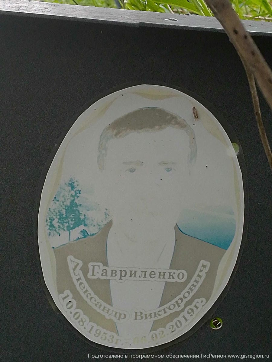 Гавриленко Александр Викторович