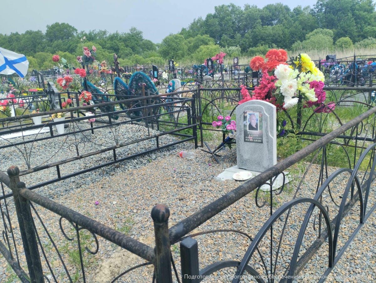 87a489c1-31bb-46c5-b6c3-279343aee3f7 Вознюк Андрей Анатольевич