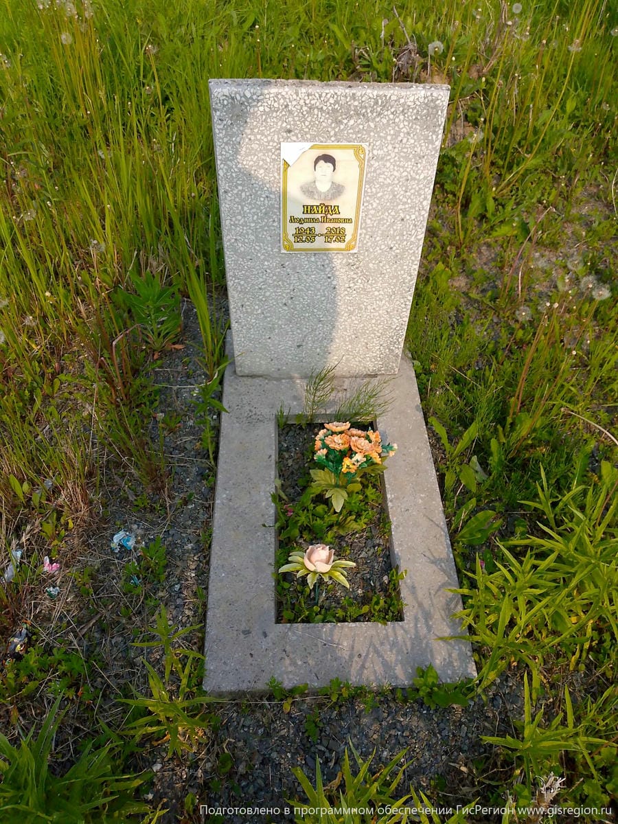 Найда Людмила Ивановна