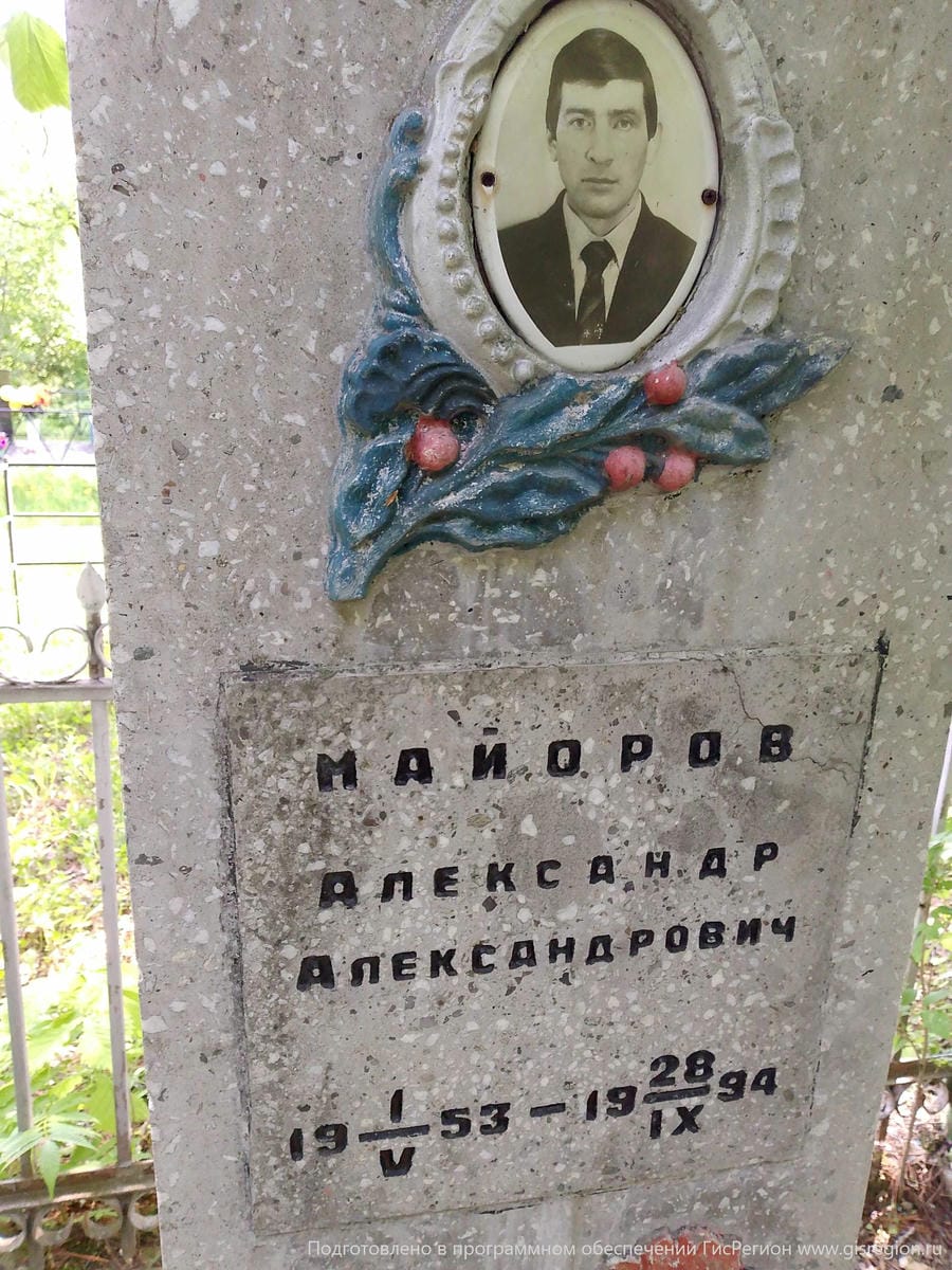 Майорова Александра Александровна