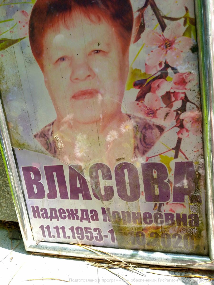88bfdb36-24da-4177-b278-cf3a7f558f01 Власова Надежда Корнеевна