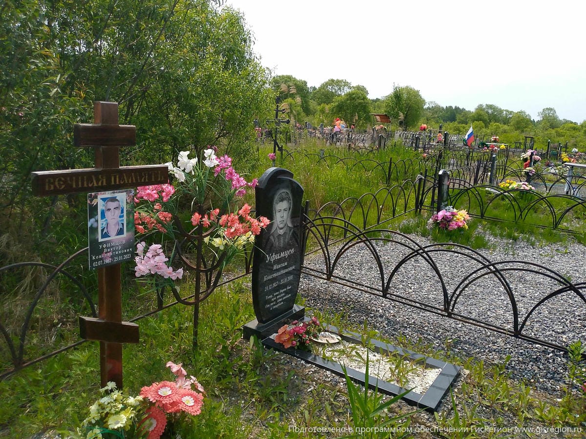 Уфимцев Виктор Константинович