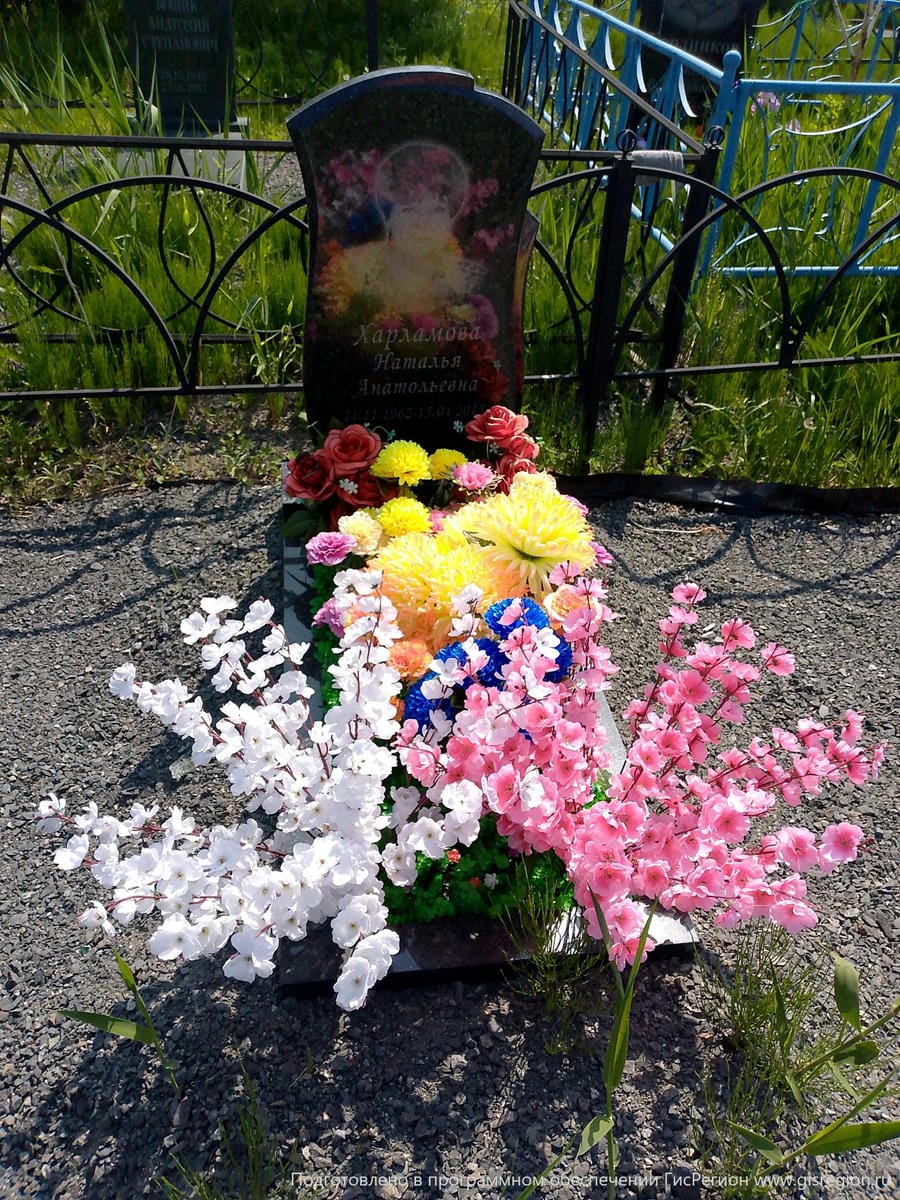 Харламова Наталья Анатольевна