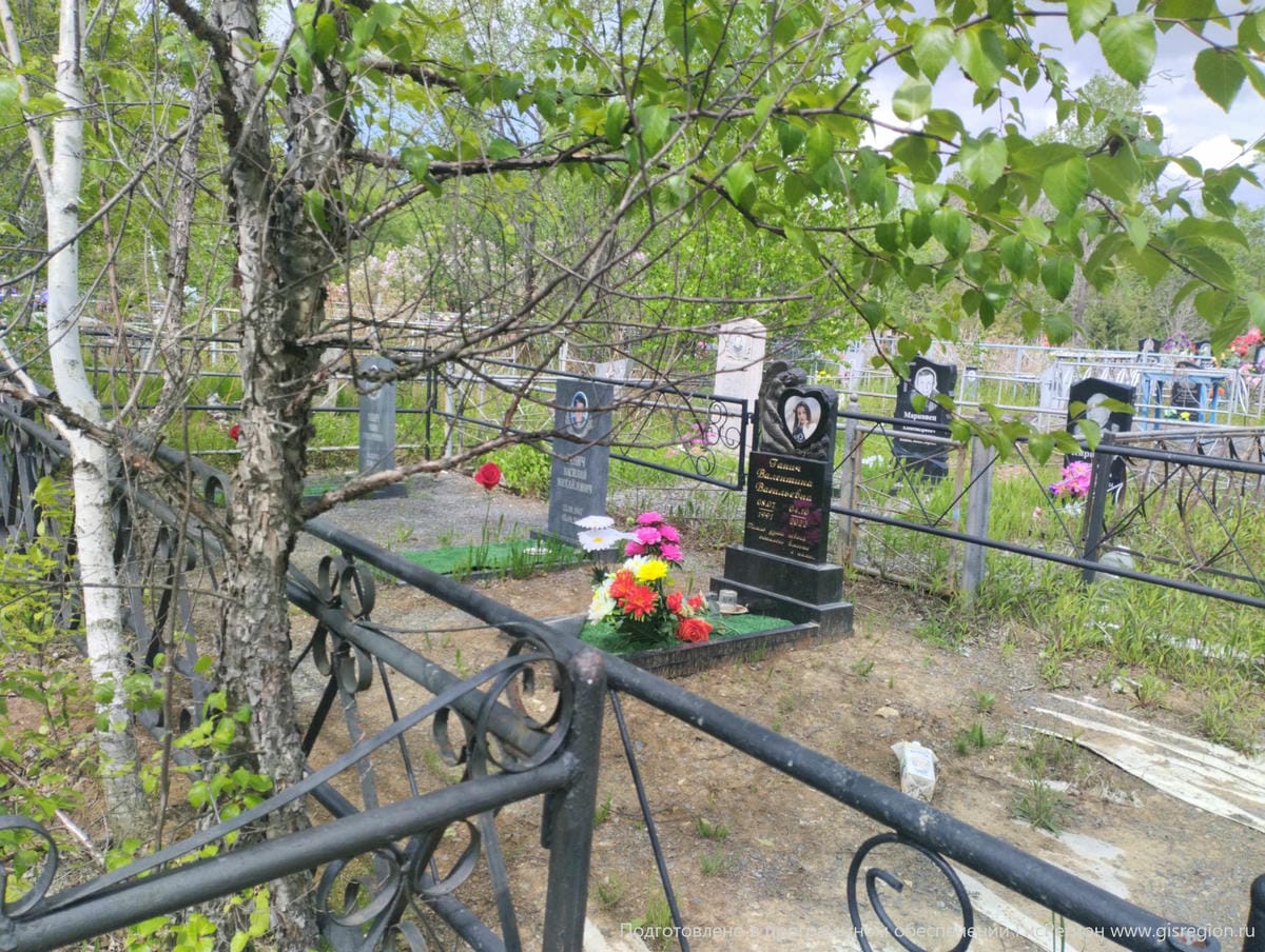 8b6ebc4f-a1ce-4c11-8860-e494447888e3 Ганич Валентина Васильевна