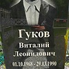 Гуков Виталий Леонидович