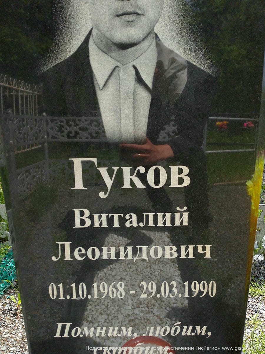 Гуков Виталий Леонидович