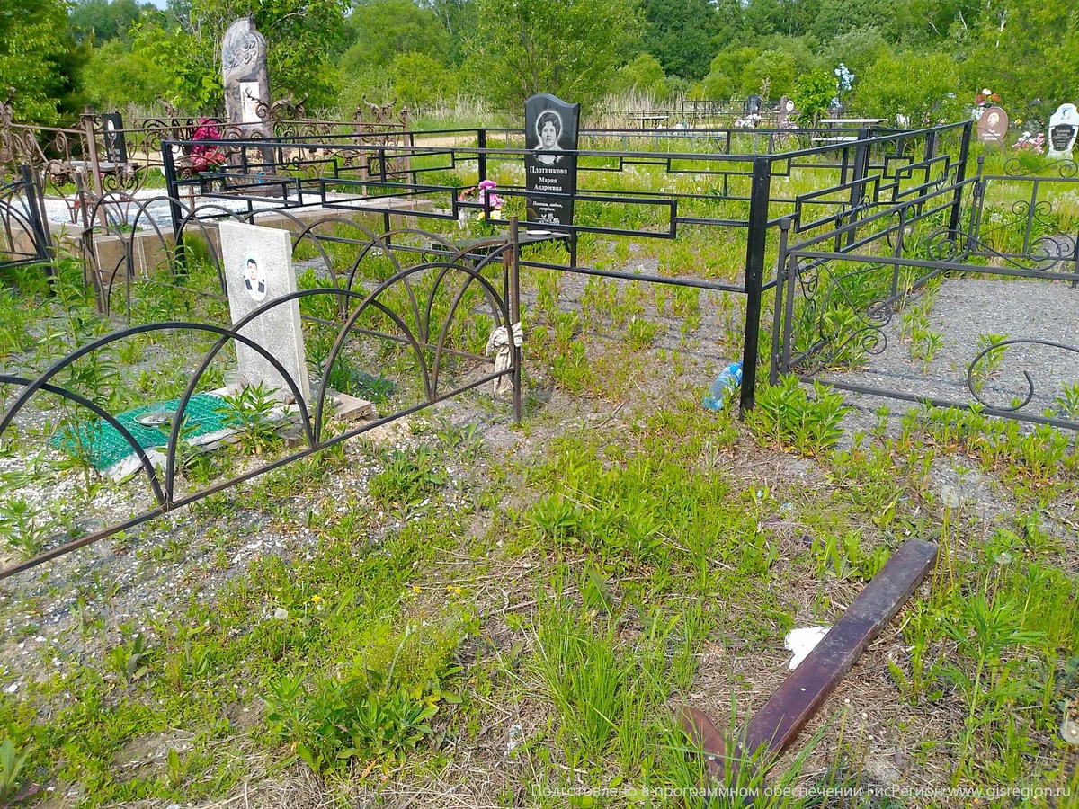 Неизвестно Неизвестно Неизвестно