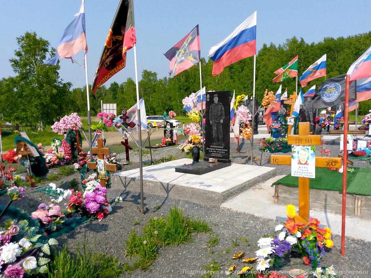 8e56c6a5-35ce-49e5-83c3-25217fdf7b27 Журо Сергей Аркадьевич