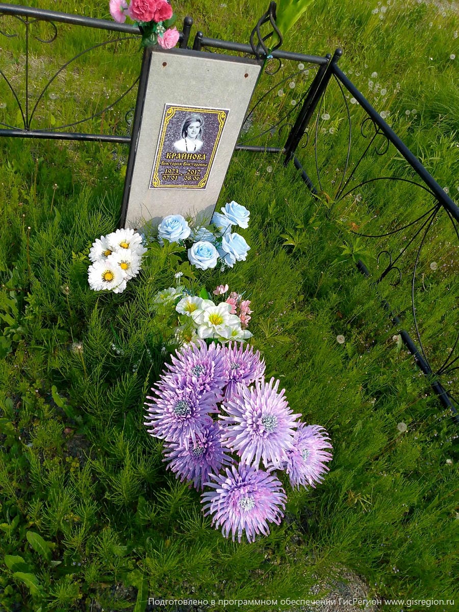 Крайнова Виктория Викторовнаи