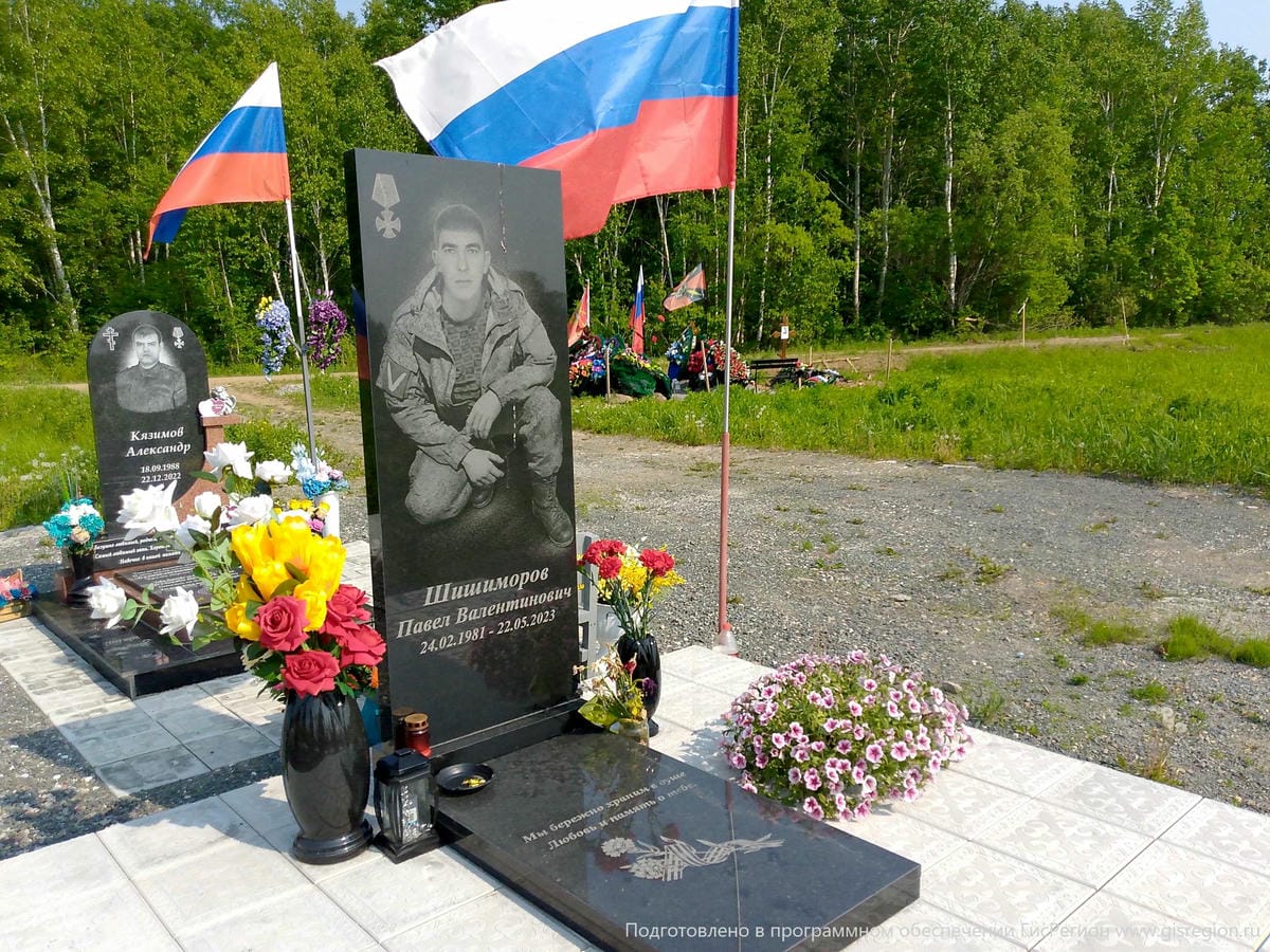 8f201fe3-e44d-4122-be48-bf235e73276c Шишиморов Павел Валентинович
