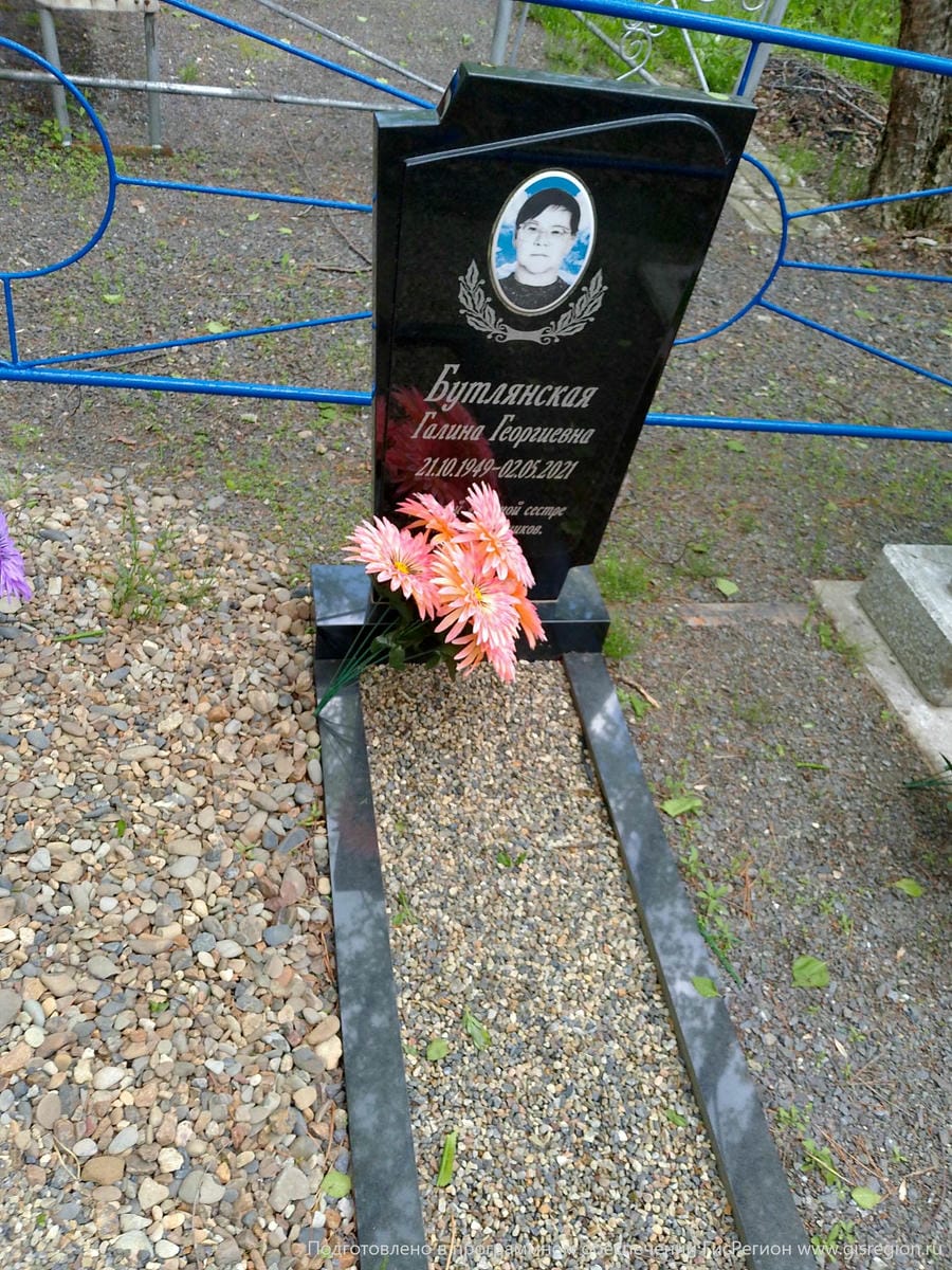 Бутлянская Галина Георгиевна