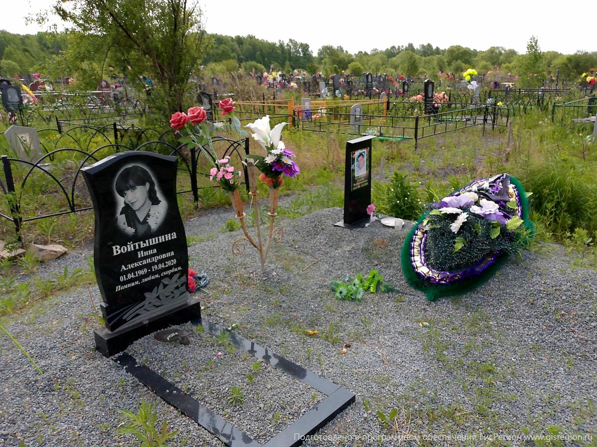 Войтышина Инна Александровна