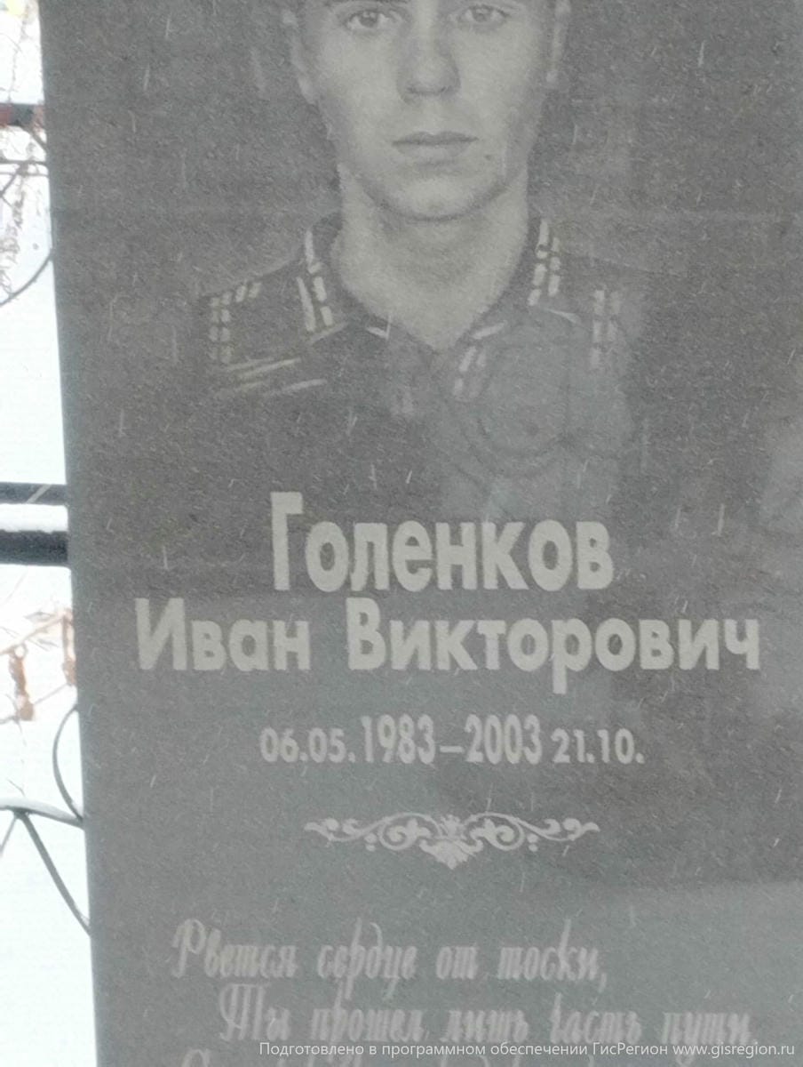 Голенков Иван Викторович