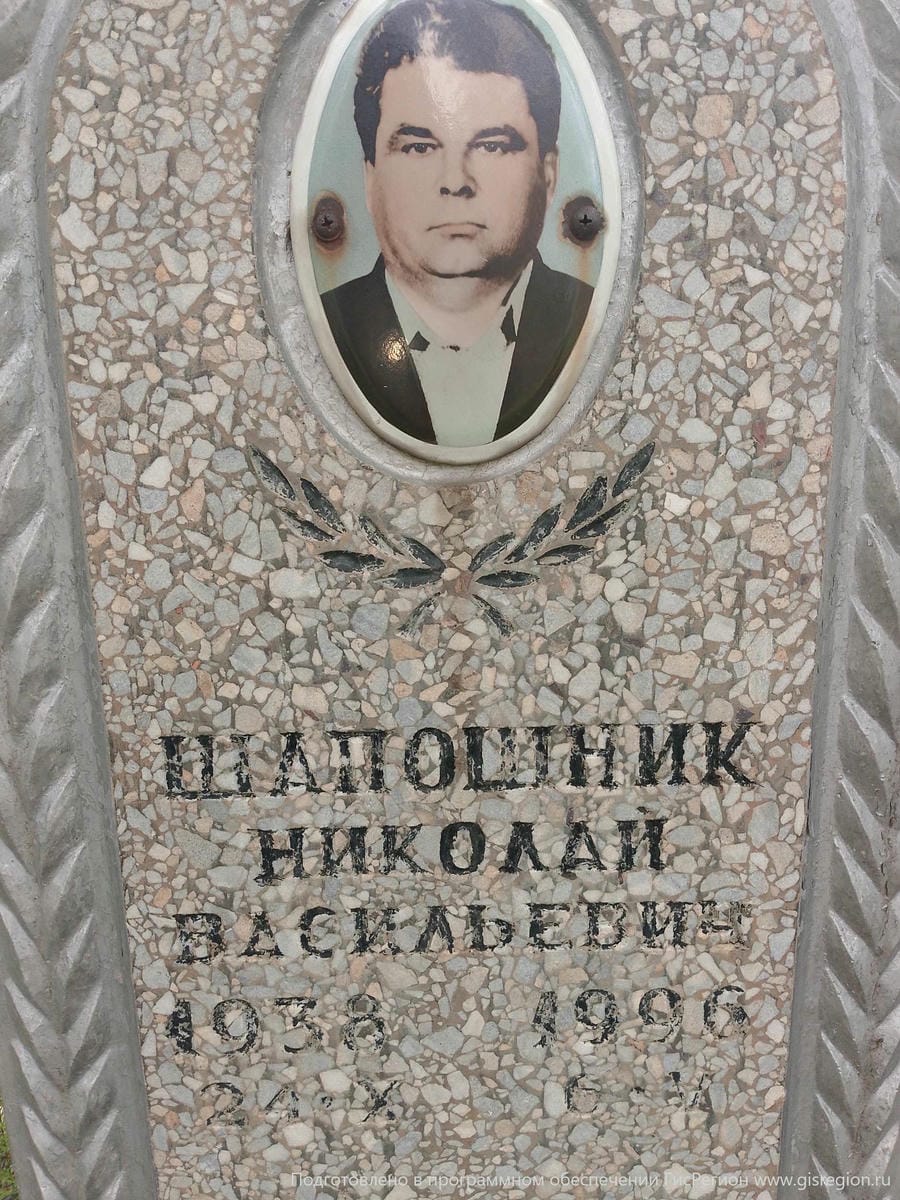 Шапошник Николай Васильевич