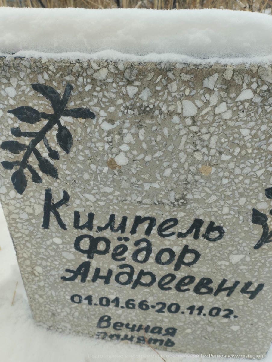 Кимпель Федор Андреевич
