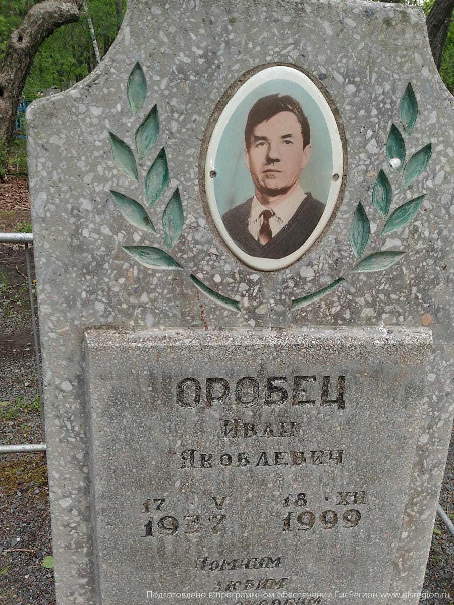 Оробец Иван Яковлевич