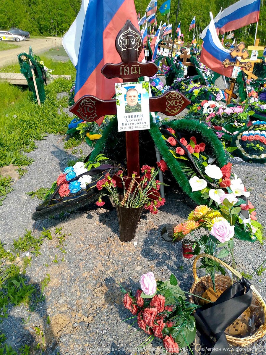 92719112-16ed-4cd1-8f52-e6db2eb05be0 Еленин Алексей Викторович