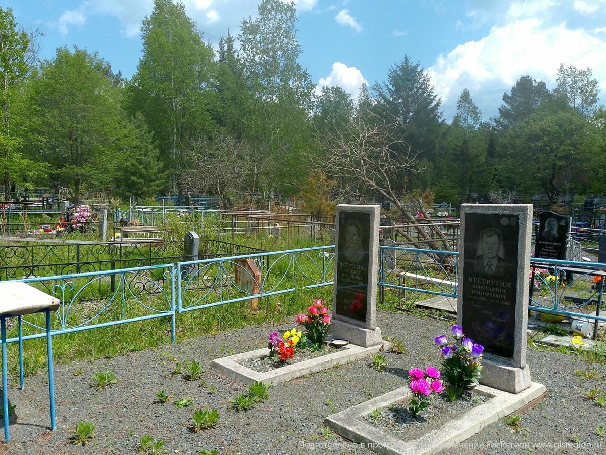 936c20fd-ca39-47f3-8944-6fec4ed5ca5b Нестругина Надежда Ильинична