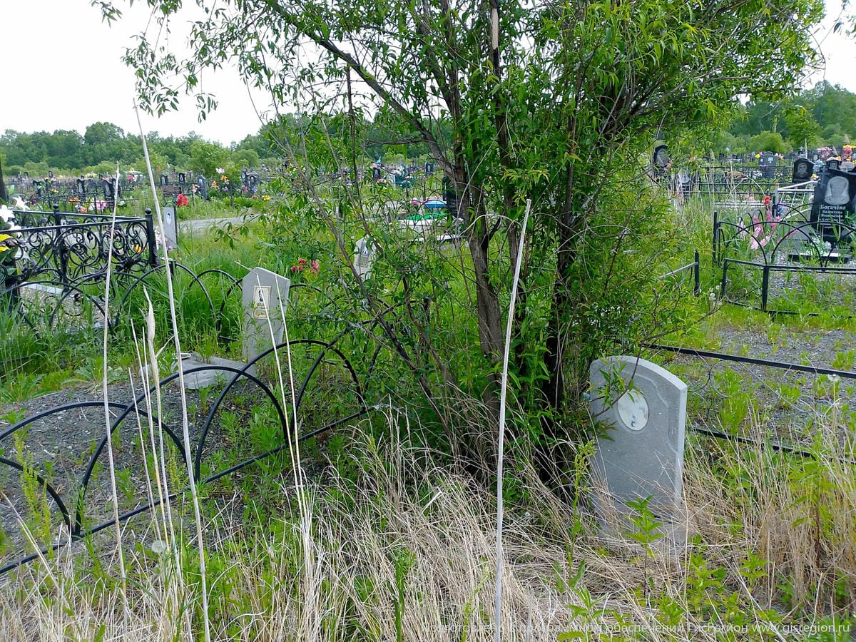 Неизвестно Неизвестно Неизвестно