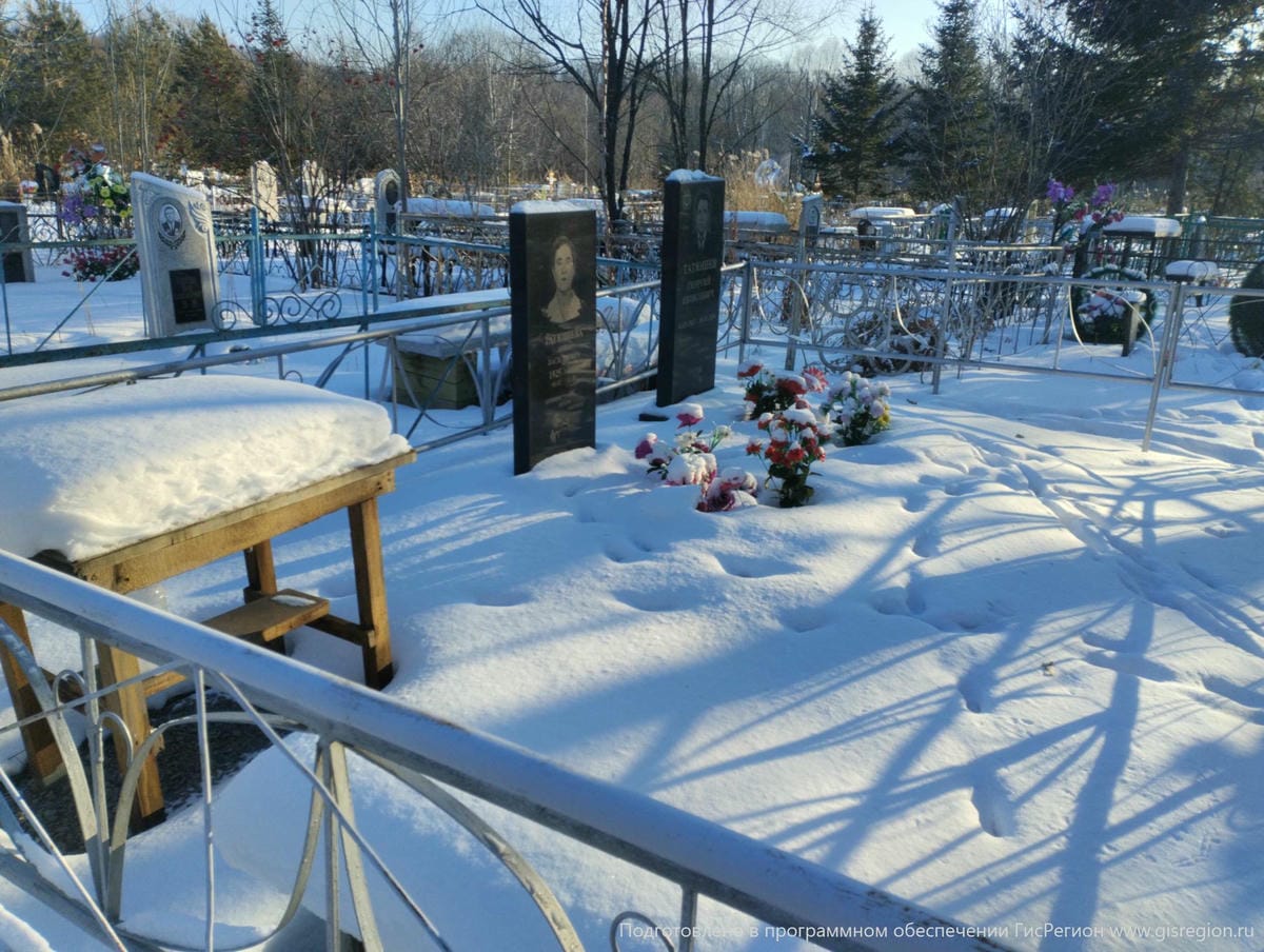 Татюшев Георгий Яковлевич