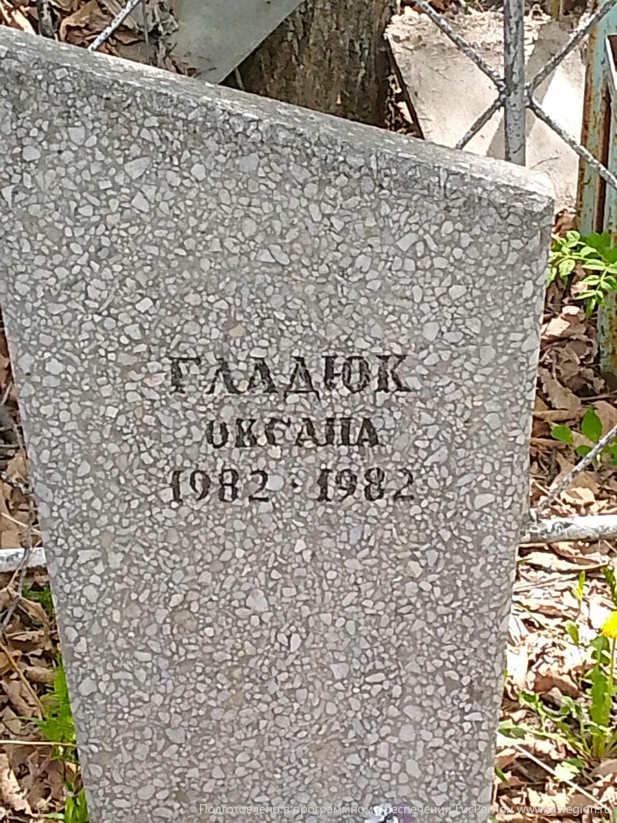 Гладюк Оксана Неизвестно