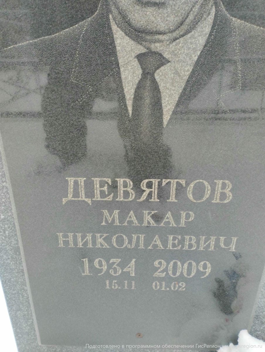 Девятов Макар Николаевич
