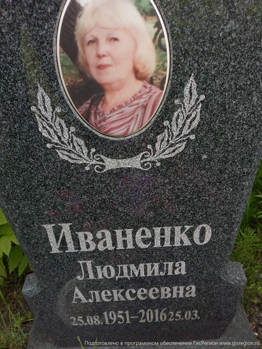 Иваненко Людмила Алексеевна