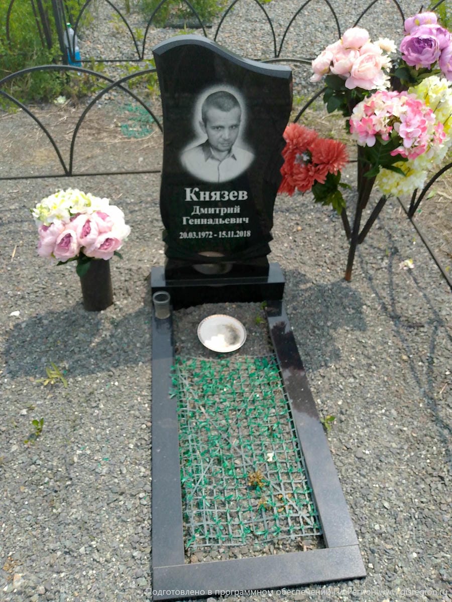 Князев Дмитрий Геннадьевич