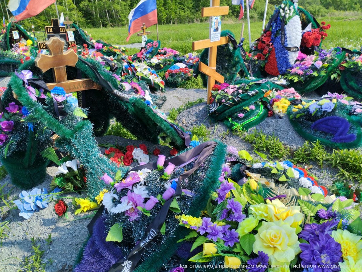 Горелик Виталий Борисович