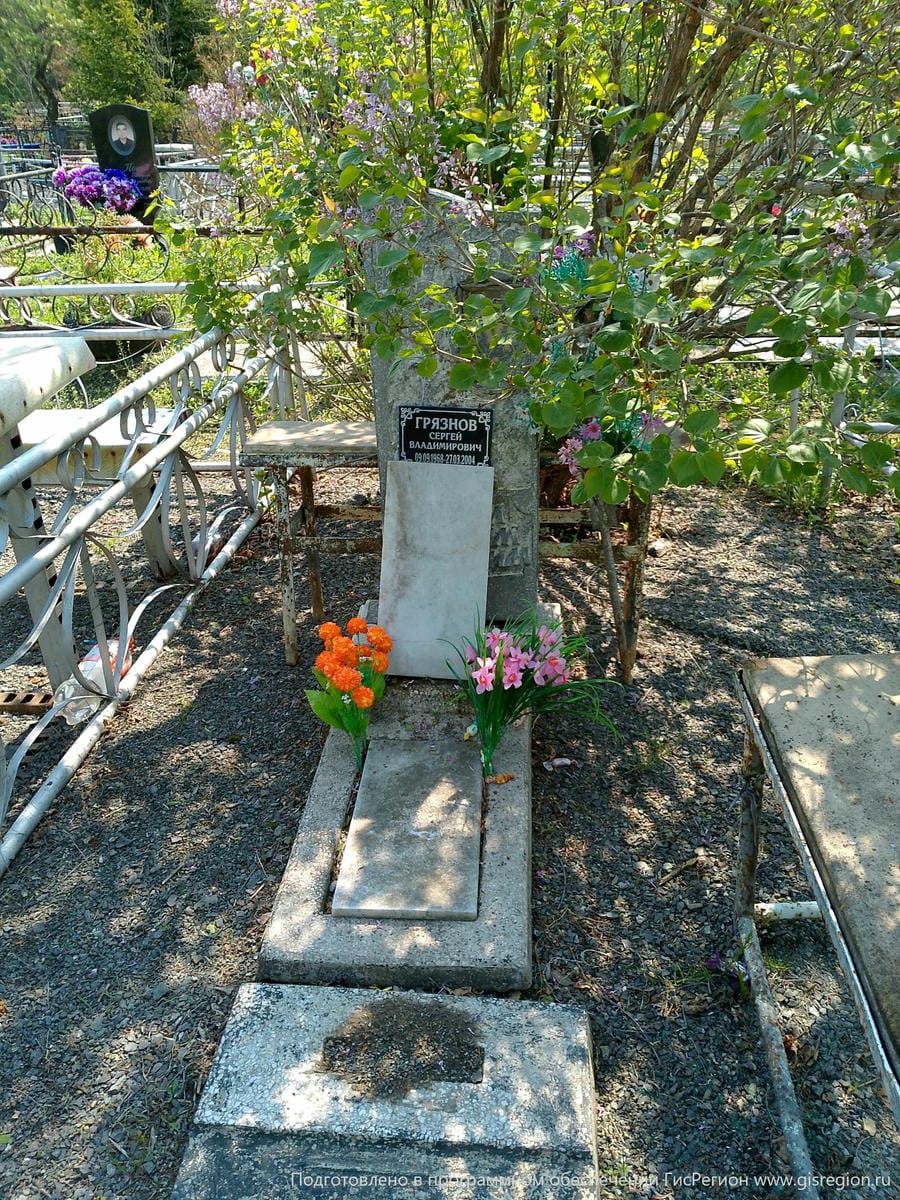 Грязнов Сергей Владимирович