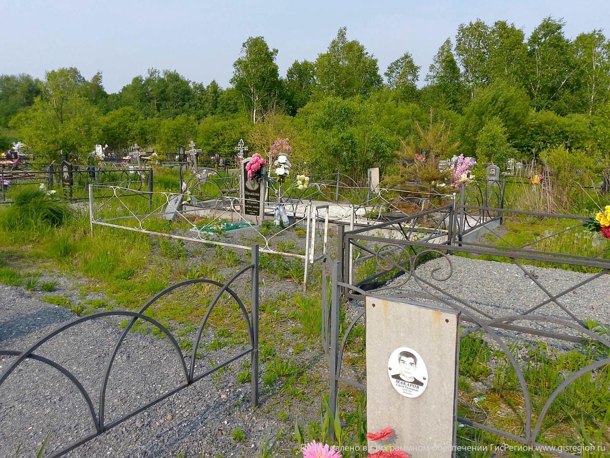 Макаров Сергей Евгеньевич