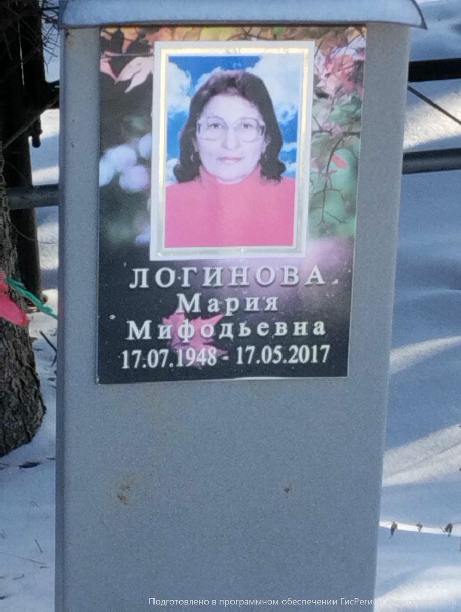 Логинова Мария Мифодьевна