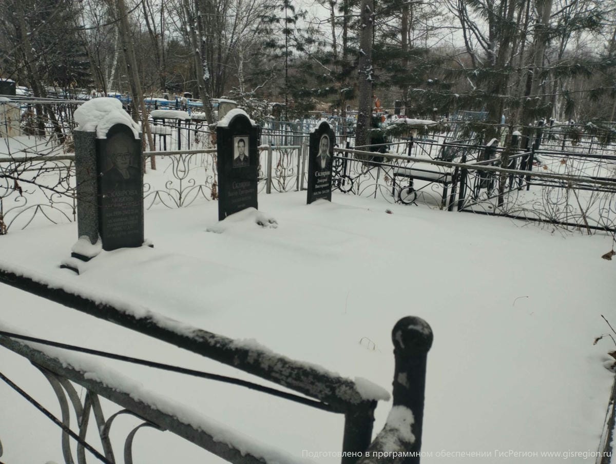 Скляров Дмитрий Викторович