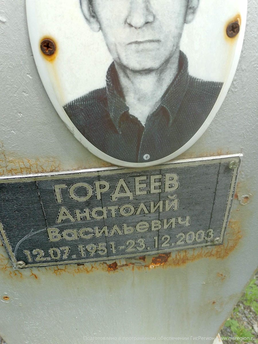 Гордеев Анатолий Васильевич