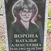 Ворона Наталья Алексеевна