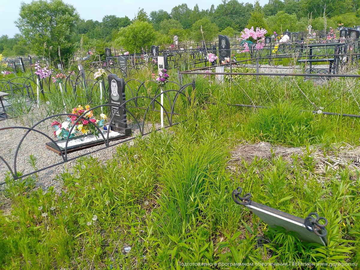 Неизвестно Неизвестно Неизвестно