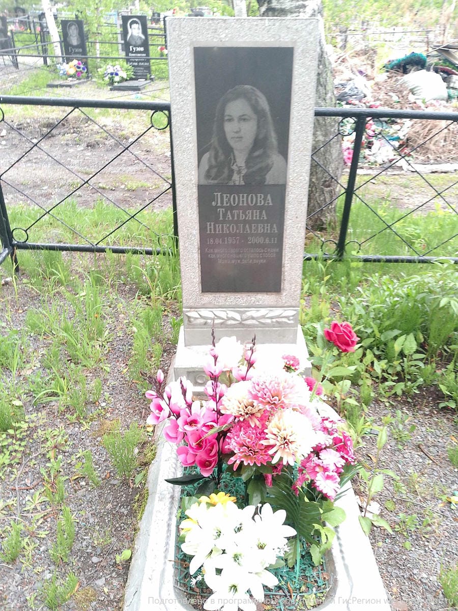 Леонова Татьяна Николаевна